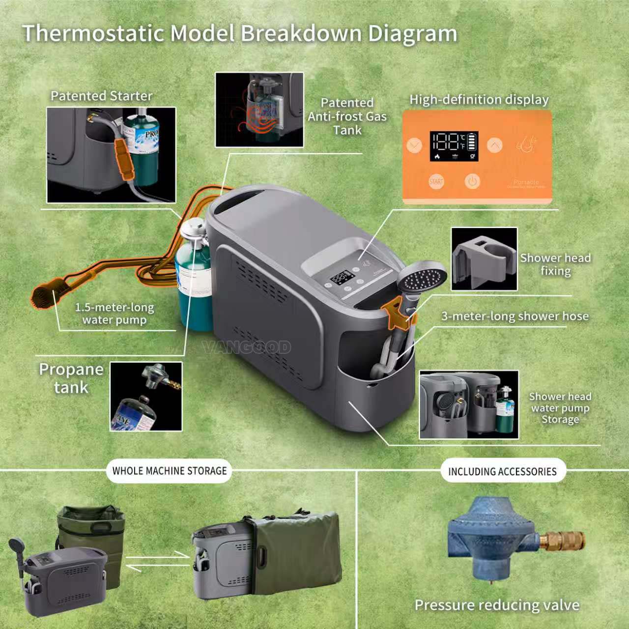 Outdoor Shower Equipment Tankl - Outdoor Camping Hot Water Heater 评论和价格